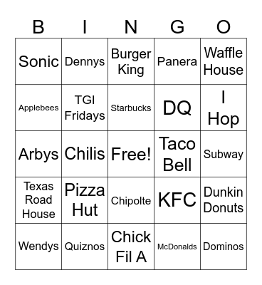 Food Bingo Card