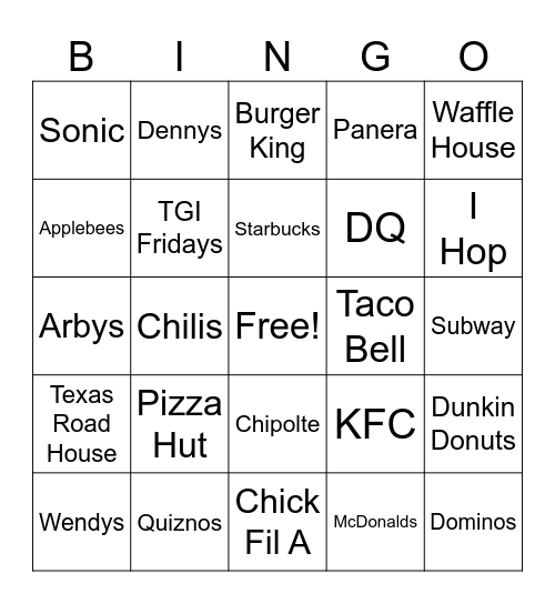 Food Bingo Card