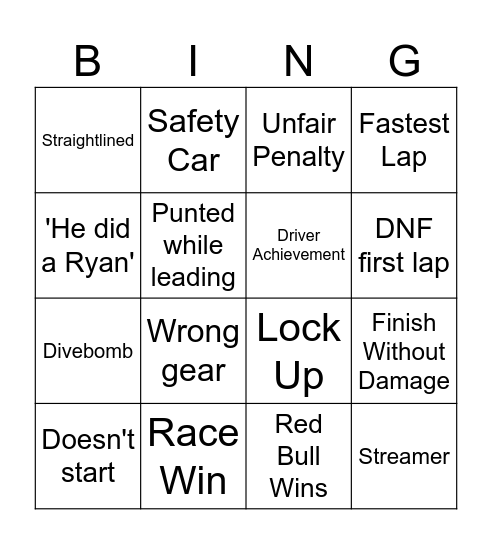 F1 25 Open Lobbies Bingo Card