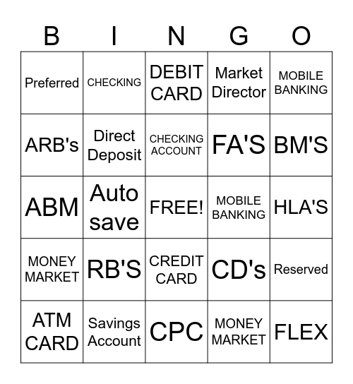 BANKER Bingo Card