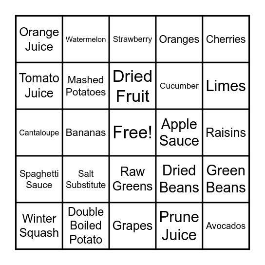Potassium Bingo! Bingo Card