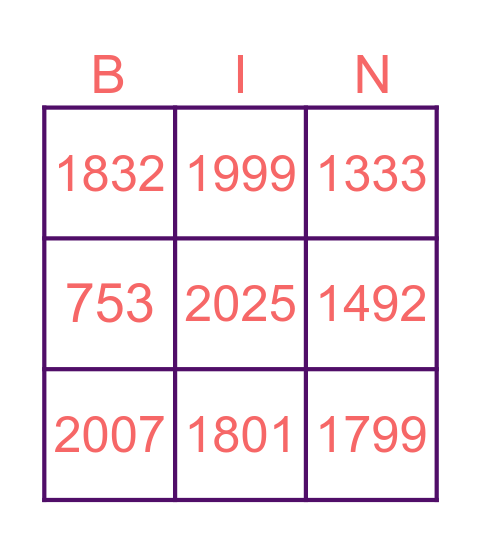 Jahreszahlen Bingo Card