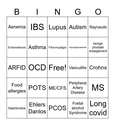 onyx diagnosis bets Bingo Card