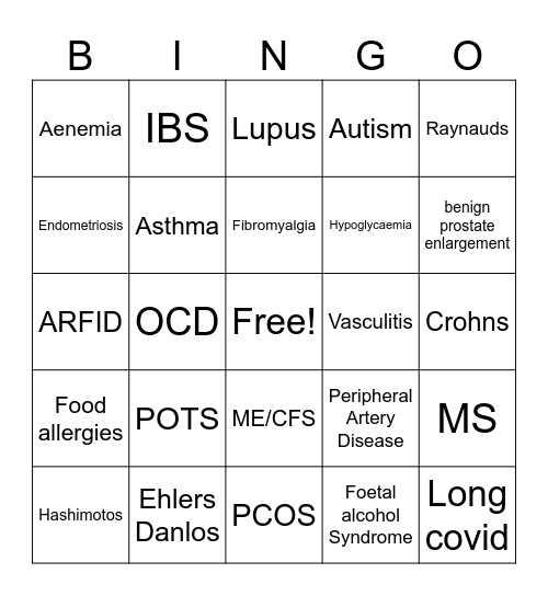 onyx diagnosis bets Bingo Card