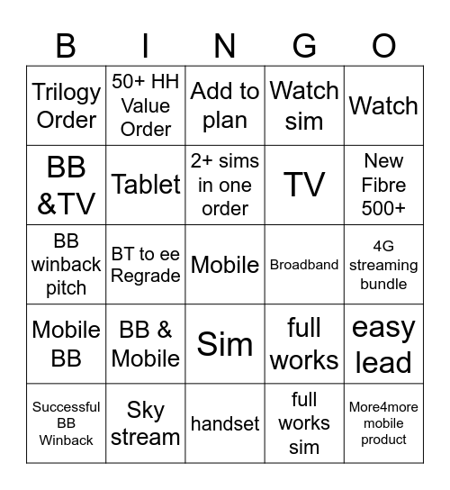 Call Centre Bingo Card