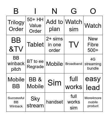 Call Centre Bingo Card