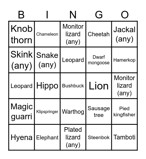 Kruger animals - south Bingo Card
