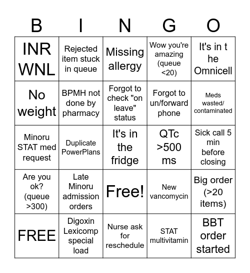 Pharmacy Disp Bingo Card