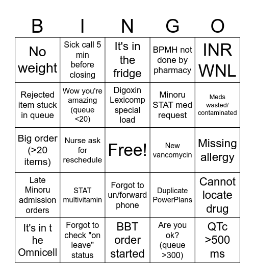 Pharmacy Disp Bingo Card