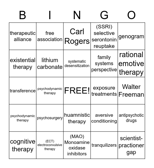Therapy/Treatment Test Bingo Card