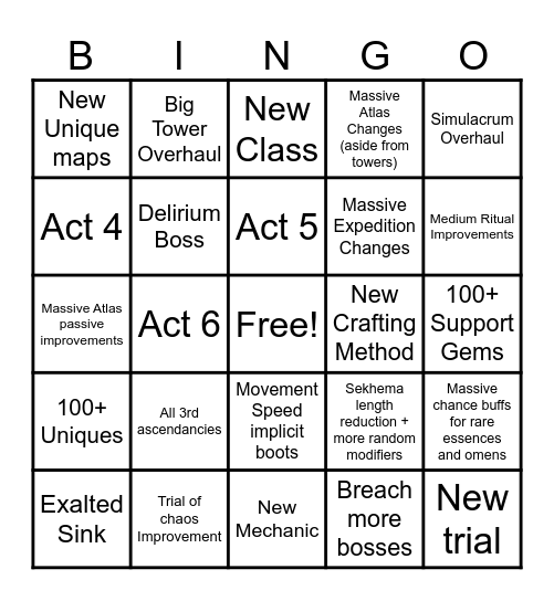PoE 2 0.3.0 Bingo Card