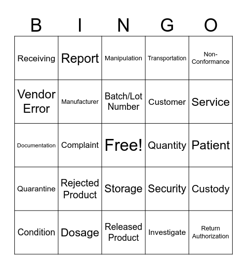 SOP BINGO Card