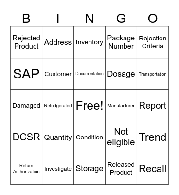 SOP BINGO Card