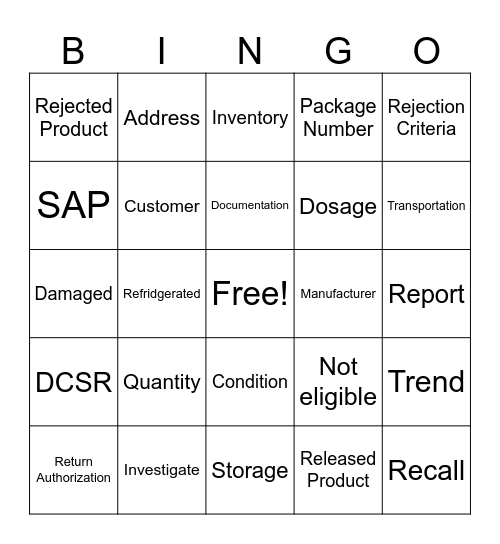 SOP BINGO Card