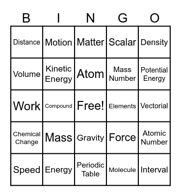 Science Bingo Card