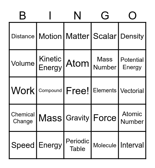 Science Bingo Card