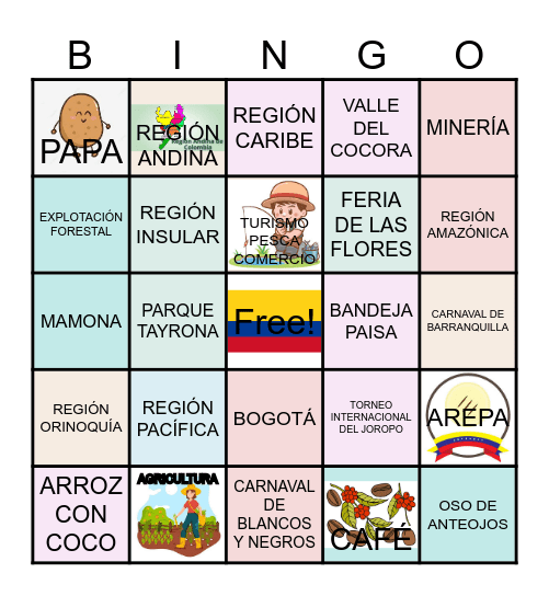 REGIONES NATURALES Bingo Card