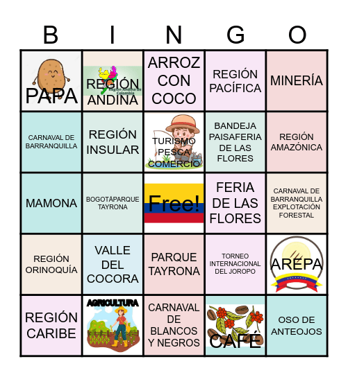 REGIONES NATURALES Bingo Card