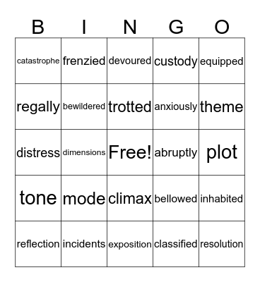 Vocabulary Review  Bingo Card