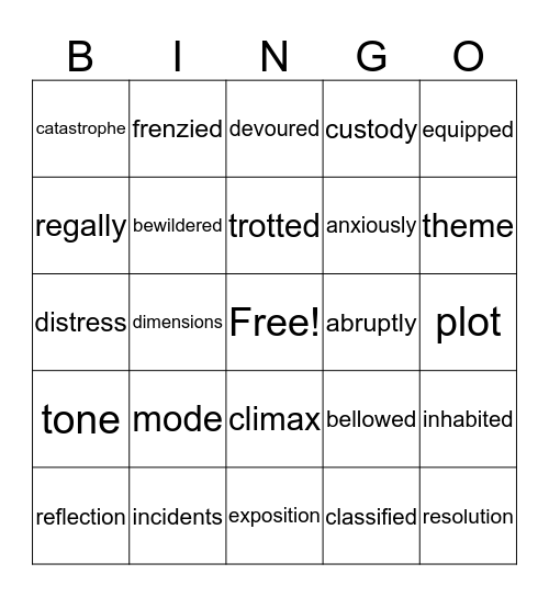 Vocabulary Review  Bingo Card