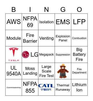 Battery Bingo Card