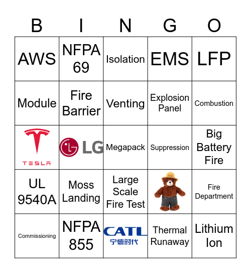 Battery Bingo Card
