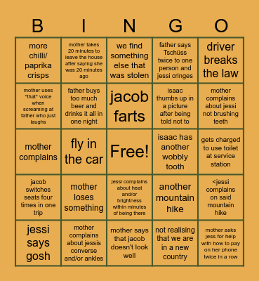 europe car trip Bingo Card