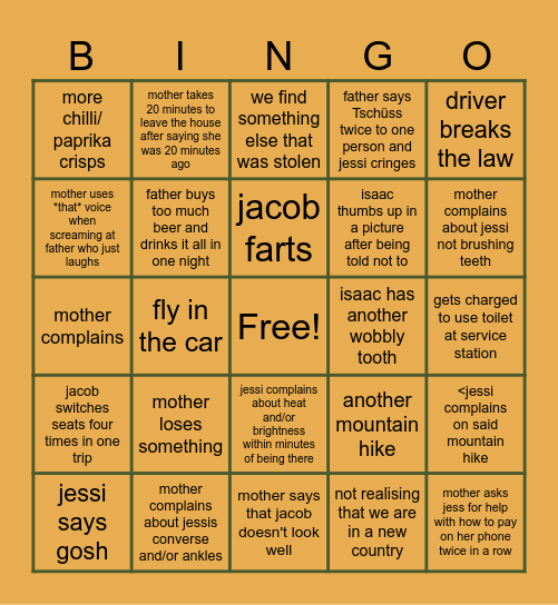 europe car trip Bingo Card