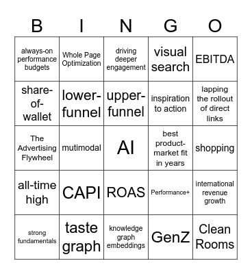 Pinterest Q2 2025 Earnings Call Bingo Card