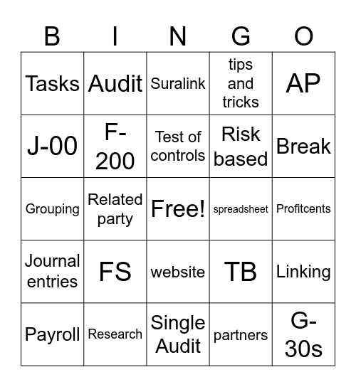 ER Training Bingo Card