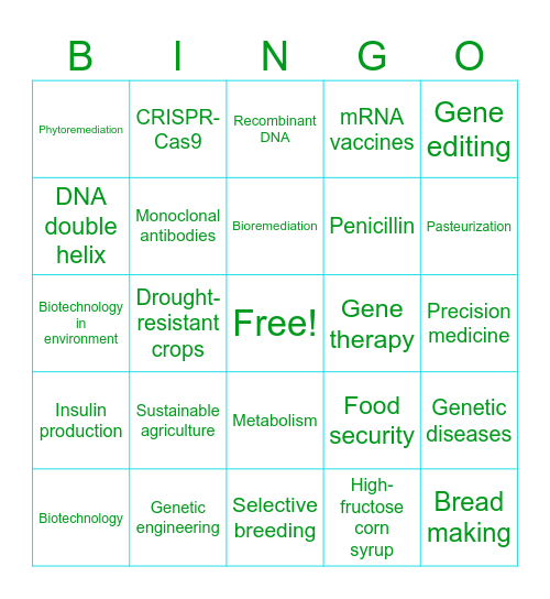 BIOTECH BINGO Card