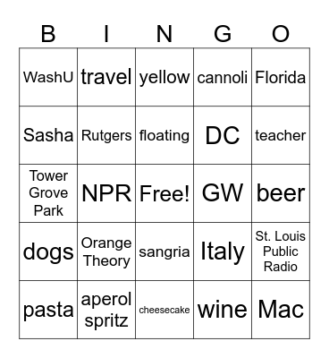 Katie's Birthday Bingo Card