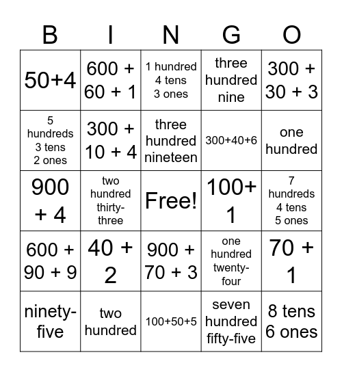 Number Representation Bingo Card
