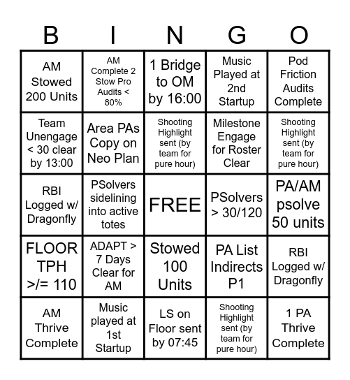 BHD AREA MANAGER BINGO Card