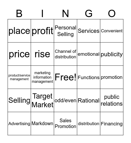 Marketing Review2 Bingo Card
