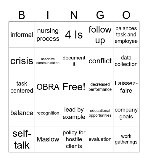 NU180 Chpt 17 - Lecture Bingo Card