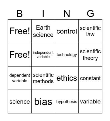 Science - Ch. 1 Vocabulary Bingo Card