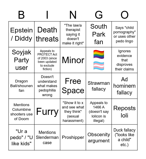 Anti-Lolicon Bingo Card