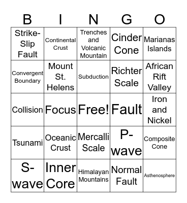 Plate Tectonics Bingo Card