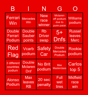 F1 Bingo Card