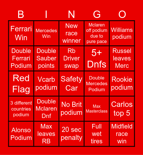 F1 Bingo Card