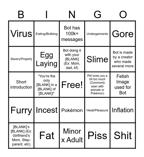 r/fetishcai Bingo Card