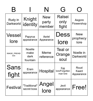 Deltarune Ch5 predictions Bingo Card