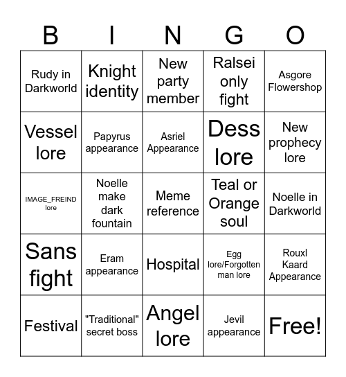 Deltarune Ch5 predictions Bingo Card