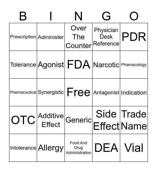 CHAPTER 50 Bingo Card