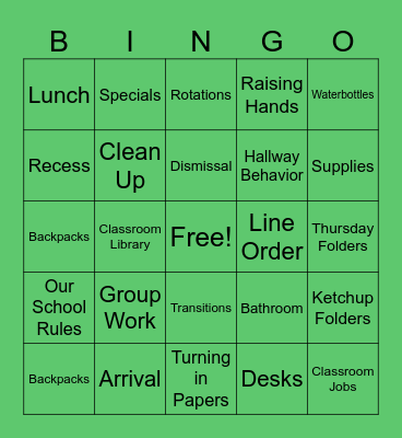 Procedure Bingo Card