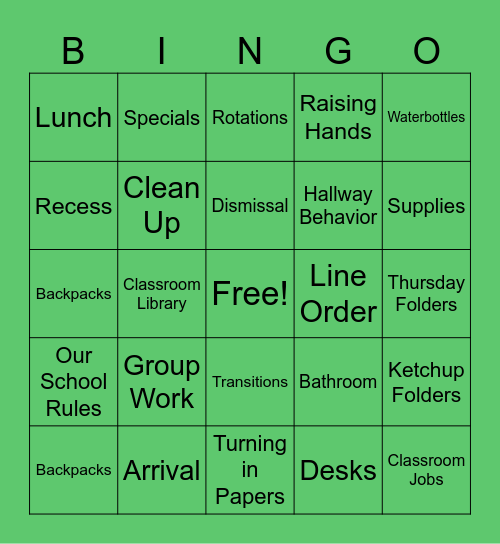 Procedure Bingo Card