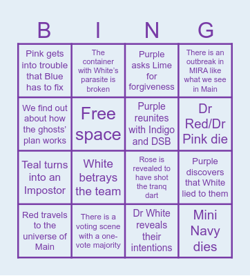 Among Us Animation 2 Part 3 Predictions Bingo Card