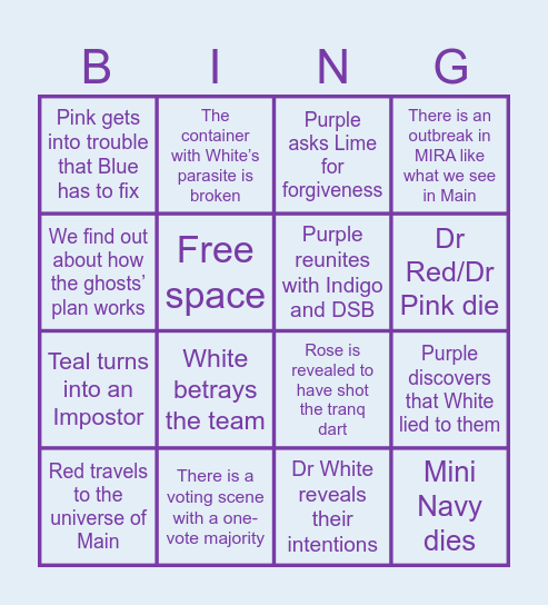 Among Us Animation 2 Part 3 Predictions Bingo Card
