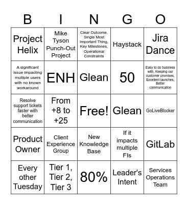CXG - AI Bingo! Bingo Card